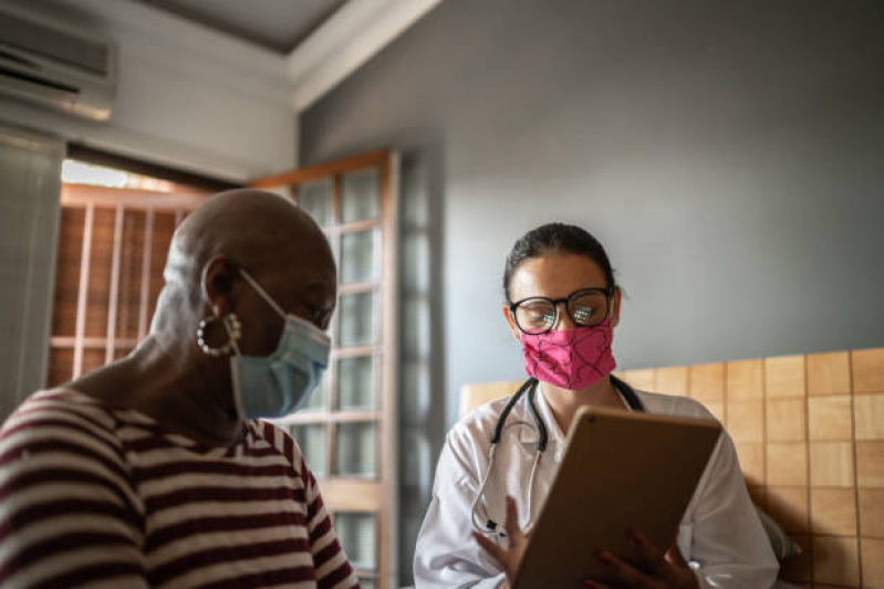 Onde Faz Cuidado Paliativo em Atenção Domiciliar Vila Congonhas - Cuidado Paliativo Enfermagem
